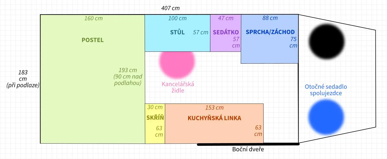 náčrtek rozložení interiéru vestavby